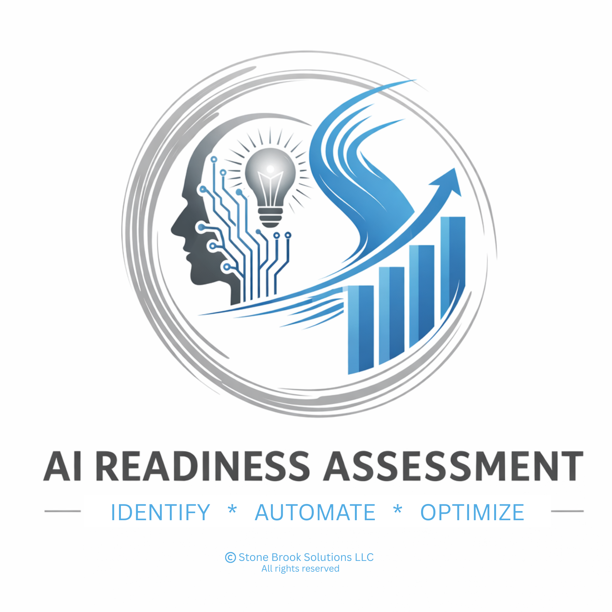 IDENTIFY AUTOMATE OPTIMIZE